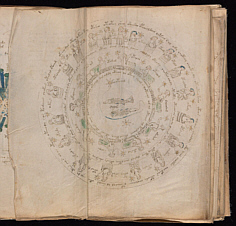 Voinich-Manuskript  Astrologische Darstellung